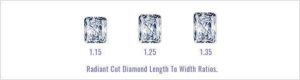 Radiant cut diamond